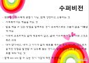 서울YMCA청소년쉼터 실습발표 (기관 설립 동기와 목적, 역사적 변천, 조직, 환경의 특성, 사업내용, 실습의 목표, 수퍼비전, 실습 내용 평가).PPT자료 17페이지