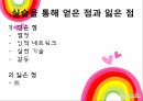 서울YMCA청소년쉼터 실습발표 (기관 설립 동기와 목적, 역사적 변천, 조직, 환경의 특성, 사업내용, 실습의 목표, 수퍼비전, 실습 내용 평가).PPT자료 20페이지