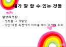 서울YMCA청소년쉼터 실습발표 (기관 설립 동기와 목적, 역사적 변천, 조직, 환경의 특성, 사업내용, 실습의 목표, 수퍼비전, 실습 내용 평가).PPT자료 21페이지