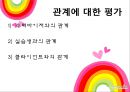 서울YMCA청소년쉼터 실습발표 (기관 설립 동기와 목적, 역사적 변천, 조직, 환경의 특성, 사업내용, 실습의 목표, 수퍼비전, 실습 내용 평가).PPT자료 22페이지