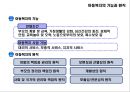 아동복지의 필요성과 현황 및 아동수당제도와 아동복지 개선방향 5페이지
