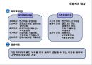 아동복지의 필요성과 현황 및 아동수당제도와 아동복지 개선방향 6페이지