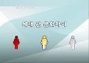 세대차이의 사례, 원인, 특징, 문제점 및 세대차이 극복방안 1페이지