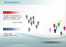 세대차이의 사례, 원인, 특징, 문제점 및 세대차이 극복방안 11페이지