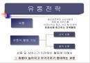 유통전략 성공사례 - 이마트(E-MART)의 유통전략 성공전략 분석과 향후전망.PPT자료 2페이지