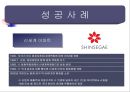 유통전략 성공사례 - 이마트(E-MART)의 유통전략 성공전략 분석과 향후전망.PPT자료 7페이지