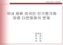 국내 체류 외국인 인구증가에 따른 다문화화의 문제.PPT자료 1페이지