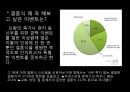 채플 웨딩(chapel wedding)의 개념, 발생 원인, 채플웨딩의 사례, 종류.PPT자료 5페이지