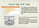 호한 마마 보다 무서운 유아 인터넷 게임 중독 (인터넷 게임 중독의 의미, 중독 실태, 중독 증상, 해결방안).PPT자료 6페이지