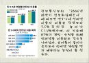 호한 마마 보다 무서운 유아 인터넷 게임 중독 (인터넷 게임 중독의 의미, 중독 실태, 중독 증상, 해결방안).PPT자료 7페이지