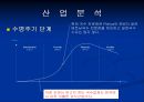 창업계획서 작성 -국수전문점 사업계획서 8페이지