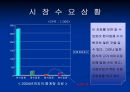 창업계획서 작성 -국수전문점 사업계획서 9페이지