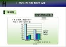 화이트칼라 범죄의 실태와 문제점 및 해결방안에 대한 나의 견해 7페이지