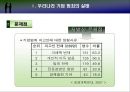 화이트칼라 범죄의 실태와 문제점 및 해결방안에 대한 나의 견해 8페이지