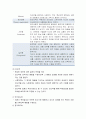 [인간행동과 사회환경] 사회체계이론의 주요개념 정리 7페이지