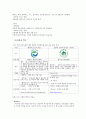 건축마감재 14페이지
