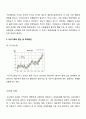 이상기후 레포트 7페이지