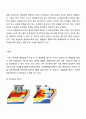 이상기후 레포트 8페이지