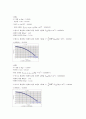 회전운동 4페이지