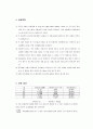[결과]산소의_제법 2페이지
