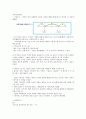 기말고사,영화예술의 이해 24페이지