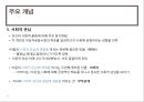 인간행동과 사회환경(개인심리학, 아들러) ppt 13페이지