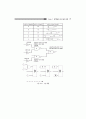 ch2. 집적회로(VLSI)의 설계 과정 7페이지