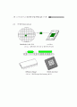 ch2. 집적회로(VLSI)의 설계 과정 14페이지
