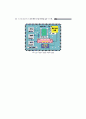 ch2. 집적회로(VLSI)의 설계 과정 20페이지