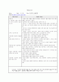 2013-2 마지막과제(카네기) 3페이지