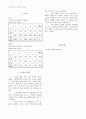 결과레포트 주기공명 3페이지