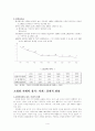 고령화사회 4페이지