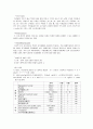 평행분배 예비보고서 2페이지
