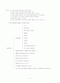 콘크리트 논문 - 건설 폐기물의 문제점, CO2저감 방안, 건설 폐기물 처리 방안, 6페이지