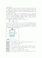 총 4페이지