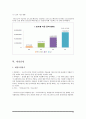정책론3조+국민연금+보고서 24페이지