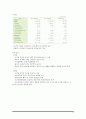 정책론3조+국민연금+보고서 27페이지