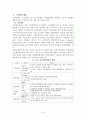 전략적제휴( 경영전략 ) 9페이지