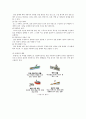 센서 3페이지