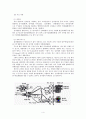 [물리보고서] 디스플레이장치에 관하여 -CRT, LCD, PDP, LED와 그 밖의 차세대 디스플레이 4페이지