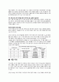 마이크로컴퓨터 7세그먼트 실험 보고서 - 작시를 이용한 두 자리 7-세그먼트 LED 디스플레이 3페이지