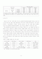 국토관계법규 Complete streets 10페이지