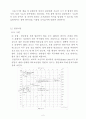 금속조직관찰 (연구배경 및 목적, 관련이론, 실험방법, 결과 및 고찰) 4페이지