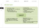 롯데월드 vs 에버랜드 서비스마케팅 SWOT,STP,4P전략 비교분석과 롯데월드 문제점분석및 개선방안 제안.PPT자료 7페이지