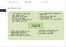 롯데월드 vs 에버랜드 서비스마케팅 SWOT,STP,4P전략 비교분석과 롯데월드 문제점분석및 개선방안 제안.PPT자료 22페이지