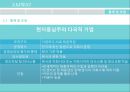 암웨이(AMWAY) 해외진출 글로벌전략과 암웨이 마케팅성공요인분석 및 암웨이 기업분석과 향후 나아가야할 방향.PPT자료 23페이지