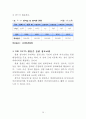경찰과 민간경비 상호협력 치안에 관한 연구 (이론적 배경, 경찰과 민간경비의 상호협력관계, 각국의 민간경비 산업의 현황 및 경찰과의 상호관계, 경찰과 민간경비의 상호협력관계 개선방향) 29페이지