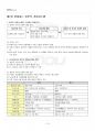 2014년 1학기 일본의기업과 경영 출석대체시험 핵심체크 2페이지