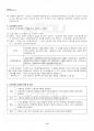 2014년 1학기 근로보호법 기말시험 핵심체크 5페이지