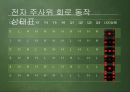[전자정보학과] 전자 주사위 회로 조립하기 - 전자주사위 프로젝트.pptx 17페이지